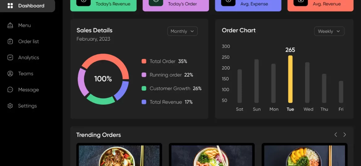 hotel-managent-dashboard