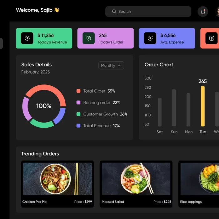 hotel-managent-dashboard